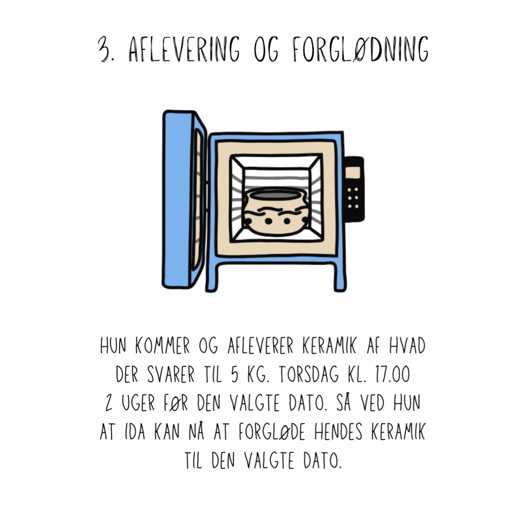 en guide til leje af keramikovn i keramikværkstedet hos creatør. aflevering af keramik og forglødning på værkstedet i odsherred