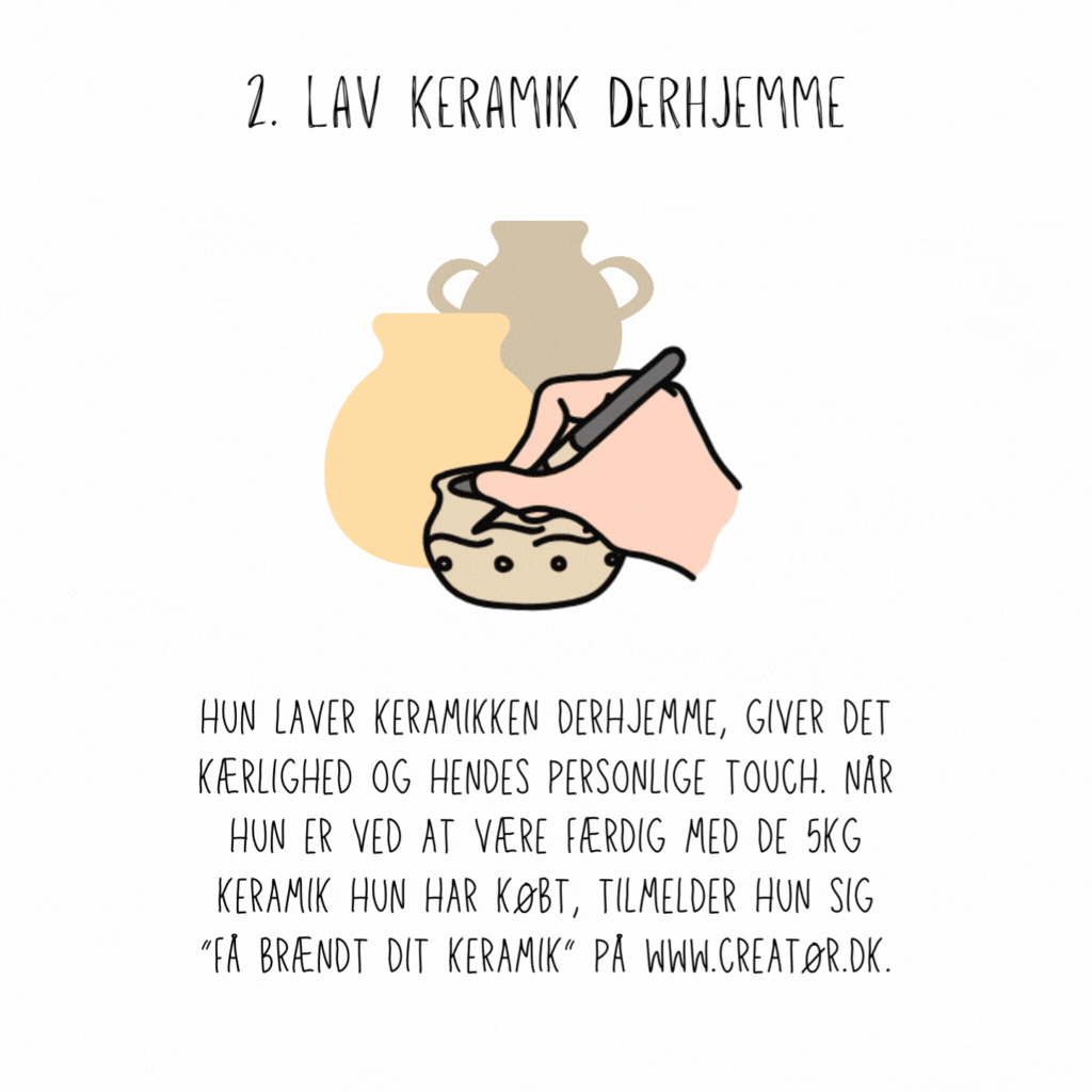 en guide til leje af keramikovn i keramikværkstedet hos creatør. lav keramik derhjemme